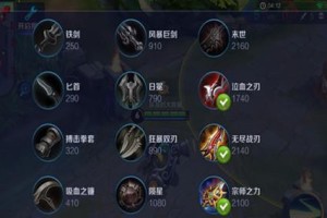 蔡文姬辅助装备出装攻略（掌握蔡文姬辅助装备选择的关键）