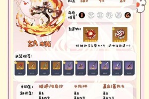 《原神雕琢童心攻略任务》（如何完成原神中的童心攻略任务？）