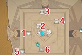 解析原神吞咽之间渡厄厅权能获得攻略（掌握吞咽之间的奥秘，轻松获取权能）