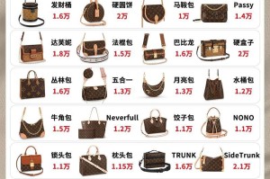 以蒙田的三无尽出装攻略（玩转无尽出装，成为无敌蒙田）
