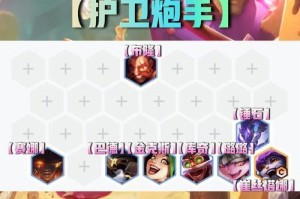 炮手飞机阵容出装攻略（打造最强炮手飞机颠覆战场的利器）