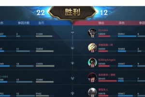 《手游薇恩3.5出装攻略》（打造无敌ADC，征服对手！）
