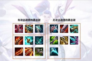 《刀锋意志技能出装攻略大全》（掌握刀锋意志技能出装，成为无敌战士！）