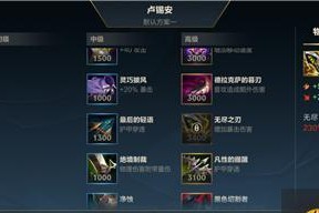 天使无限活力手游攻略（如何合理搭配装备，提升战斗力，助你成为无敌玩家）