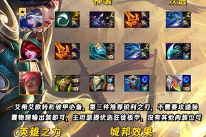 乌鸦装备出装攻略最新解析（探索乌鸦如何选择最佳装备以发挥最大威力）