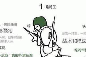 快递员游戏吃鸡攻略（揭秘快递员游戏背后的各种技巧与策略，助你称霸快递王座）