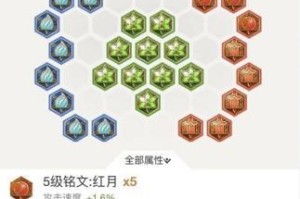 吕布出肉刀出装铭文攻略（解析吕布使用肉刀出装的铭文技巧）