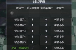 腾讯自走棋攻略（打造最强阵容，战胜所有对手，）