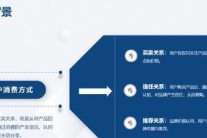 野蛮时代后期攻略——征服与繁荣的道路（探索文明之路，升华野蛮力量）