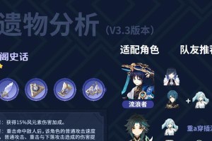 《原神》沙上楼阁史话最佳角色搭配推荐（探究沙上楼阁历史，挖掘最佳角色搭配，助你游遍整个天空之城）