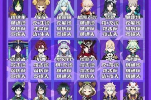 《原神》主角攻略（通过了解主角的技能特点和培养策略，打造最强旅行者！）