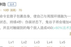 先知法术出装顺序攻略（掌握先知的正确装备顺序，斩获荣耀胜利）