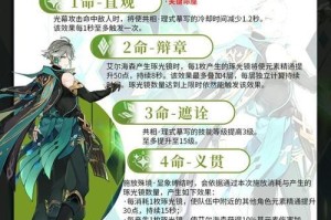 原神新手队伍出装攻略（打造出色战队，玩转原神世界——原神新手队伍出装攻略）