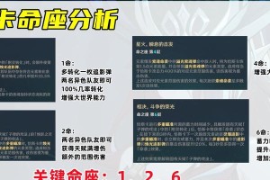 《深入了解外国原神玩家的机制攻略》（揭秘外国原神玩家的心得与技巧，助力游戏进阶）
