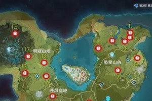 打开璃月之门的秘密（打开璃月之门的秘密）