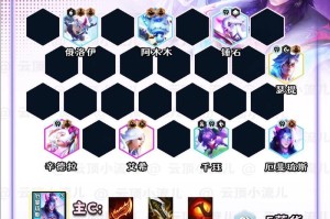 云顶之弈S8拼多多佐伊阵容攻略（打造无敌的佐伊阵容，轻松获胜！）