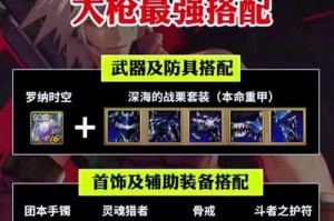 迷你世界红眼技能搭配攻略（发挥红眼技能的最大威力，让你在迷你世界游戏中无敌！）
