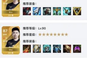 小明极限治疗出装攻略（一键通关无敌神装推荐，带你畅游《小明极限治疗》世界！）