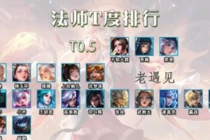 S17弈星法师出装攻略（王者荣耀新赛季法师装备推荐）