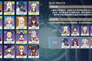 原神深渊10层攻略1.6——征服挑战，赢得胜利（全面分析1.6版本原神深渊10层，提供实用战术指南）