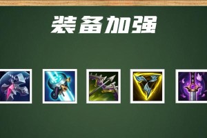 卢锡安3.1出装攻略（选择卢锡安3.1版本出装的玩家必读！）