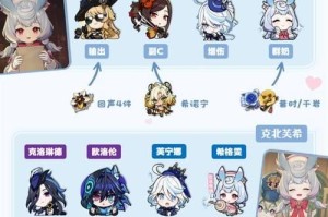 原神火神培养攻略（打造原神火神无敌阵容，引爆战斗热情！）