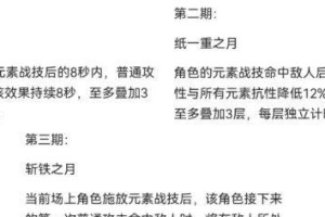 原神12关通关攻略（一起揭开原神12关的奇妙秘密，成为真正的冒险家吧！）