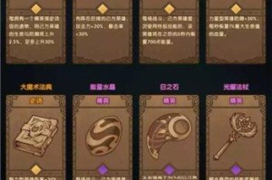 《神都夜行录》中重聚踏青风伯的打法攻略（轻松应对风伯的攻击，猛力一击带走胜利）