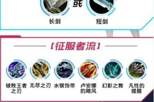 破败之王（探索破败之王天赋、打造最佳出装！）
