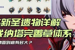 原神冰套圣遗物优缺点详评：冰套圣遗物适合哪些角色使用？