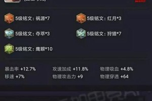 职业射手前期攻略大全（掌握职业射手出装，轻松碾压前期对手）