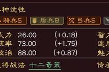 《亡灵法师程昱出装顺序攻略》（掌握关键出装，打造无敌法师）