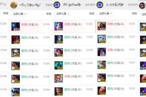 传奇战士大乱斗攻略（超强出装推荐、技能加点策略与实战技巧一网打尽）