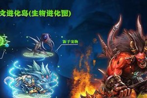 猿之进化世界攻略——从智慧共享到文明繁荣（用进化的智慧，创造猿之世界的繁荣未来）