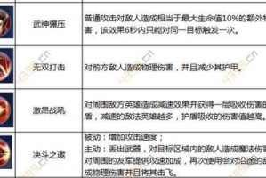 干将技能出装攻略大全（超详细的干将技能出装攻略，助你在战场上无往不利）
