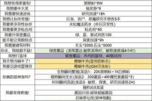 《最强蜗牛》游戏地缝商店开启方法详解（解锁全新商店享受更多乐趣）