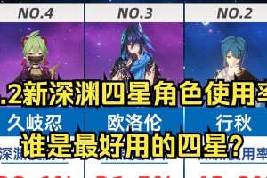 《原神深渊平民攻略2.0》——突破高层挑战的秘籍（掌握关键策略，轻松应对深渊困扰！）