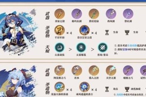 原神莱依拉阵容配队攻略（如何优化莱依拉阵容，提升战斗能力？）