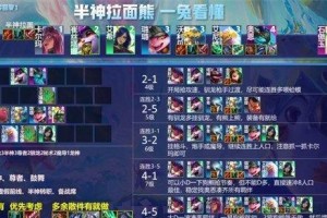 S8云顶之弈努努装备攻略（打造最强努努，装备选择从不失误）
