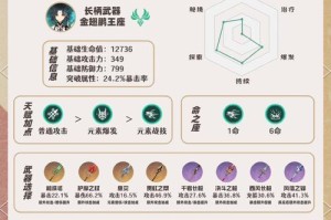 《原神》攻略（发掘世界，解锁角色！）