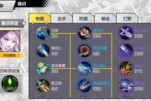 战争武器出装攻略大全（解析战争武器的最佳装备选择及使用技巧）