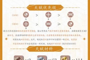 揭秘老刘刘原神攻略组的秘密武器（以老刘刘原神攻略组为主题的高效打怪攻略）
