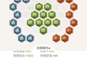 《杨戬玩法出装最强铭文攻略》（解锁王者峡谷的终极杀招，打造无敌战神）