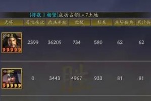 《探秘潜龙阵最新阵容出装攻略》（深入解析潜龙阵的最佳出装策略，助您在战场中无往不利！）
