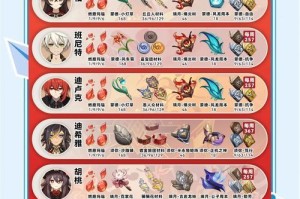 《探寻原神御神签的奥秘》（御神签攻略及神秘力量解析）
