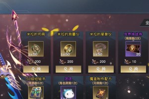 荣耀全明星出装顺序攻略（打造无敌阵容，征战全明星战场）