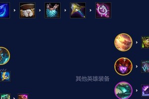 云顶之弈巨岩龙羁绊效果一览（掌握羁绊，斩获胜利！）