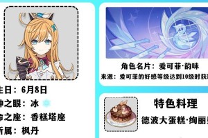 原神新手角色开局攻略（解析原神新手角色，快速提升战力，掌握游戏核心要素）