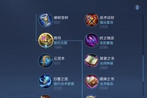 金色圣剑（华丽外观、优秀属性、使用技巧，一文带你了解）