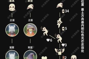 《以光遇2月9日复刻先祖兑换图一览》（重温先祖，解锁限定）